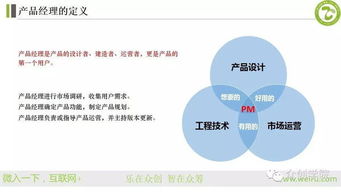 产品与运营的本质与网站运营维护指南——凤驼汇互联网进击计划精品课程解读